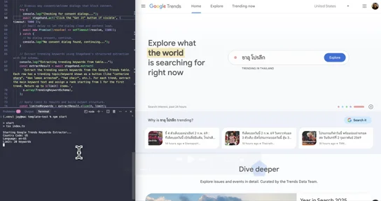 Extract trending keywords from Google Trends